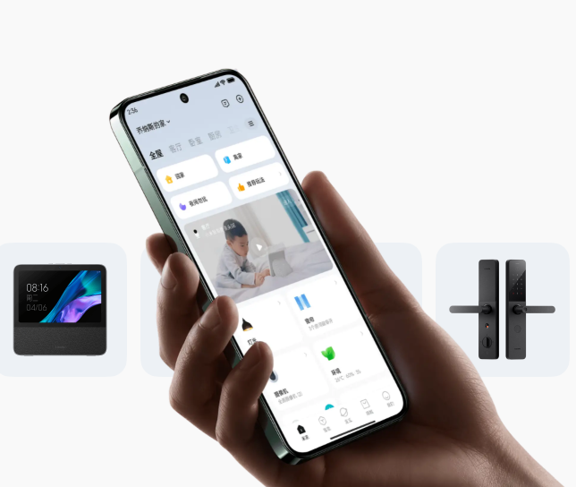 Xiaomi 米家生態整合