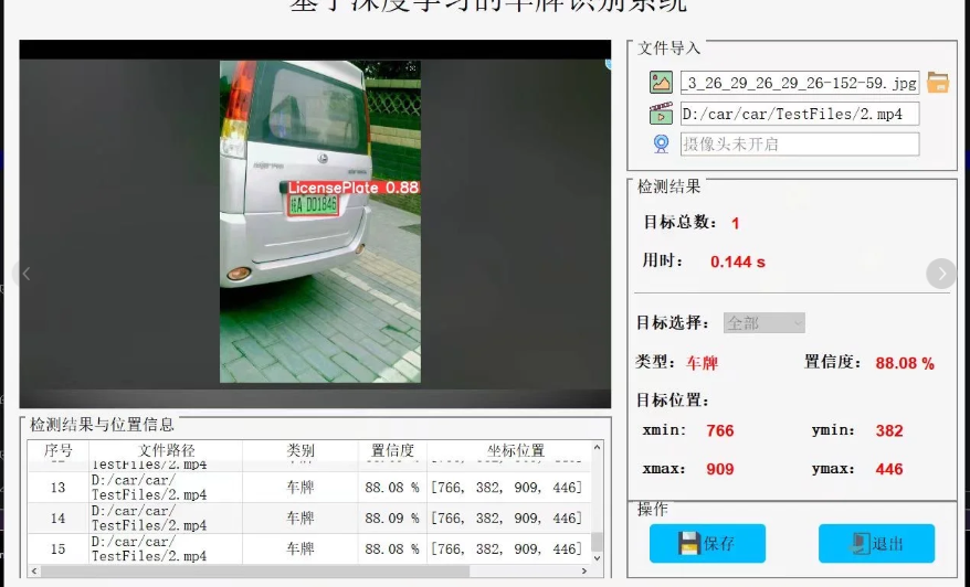 控制與識別